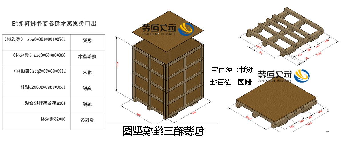 <a href='http://o.islmway.com/'>买球平台</a>的设计需要考虑流通环境和经济性